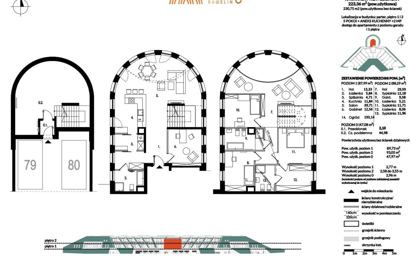 Mieszkanie na sprzedaż - Warszawa, Ursynów, ul. Fort Służew, Vilea Property Butique 1